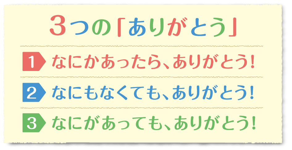 3つの「ありがとう」
